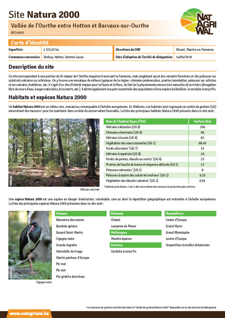 Durbuy - Hotton - Somme-Leuze