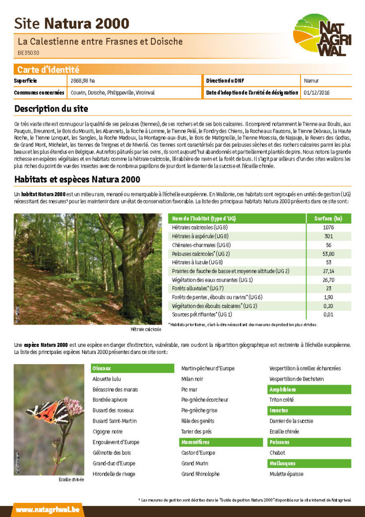 Couvin - Doische - Philippeville - Viroinval
