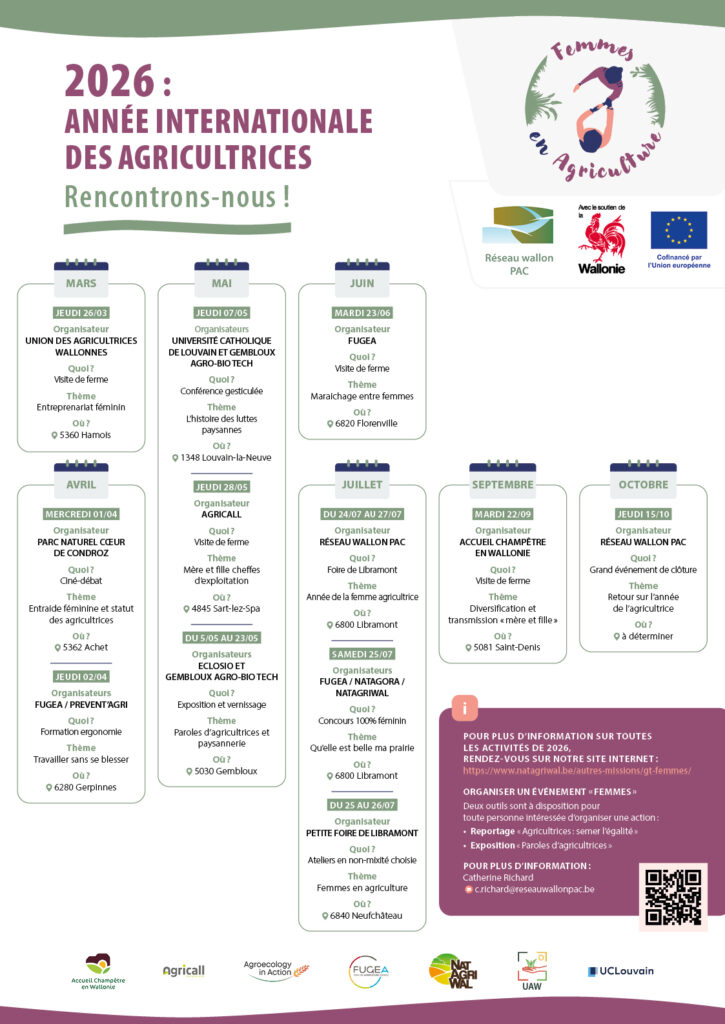 2026 - Année internationale des agricultrices