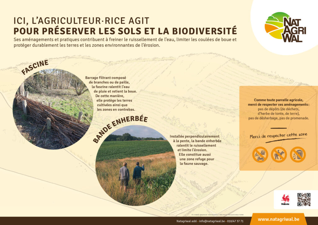 Panneau « Ici, l’agriculteur·rice agit – Fascine et bande enherbée »